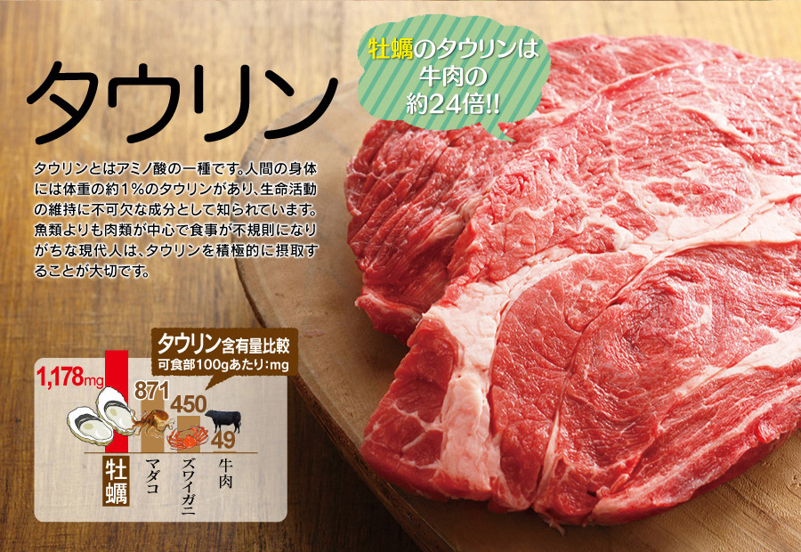 タウリン配合サプリ海乳EX